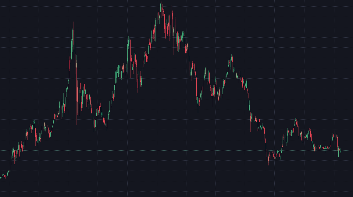 0xElodin.eth tweet media