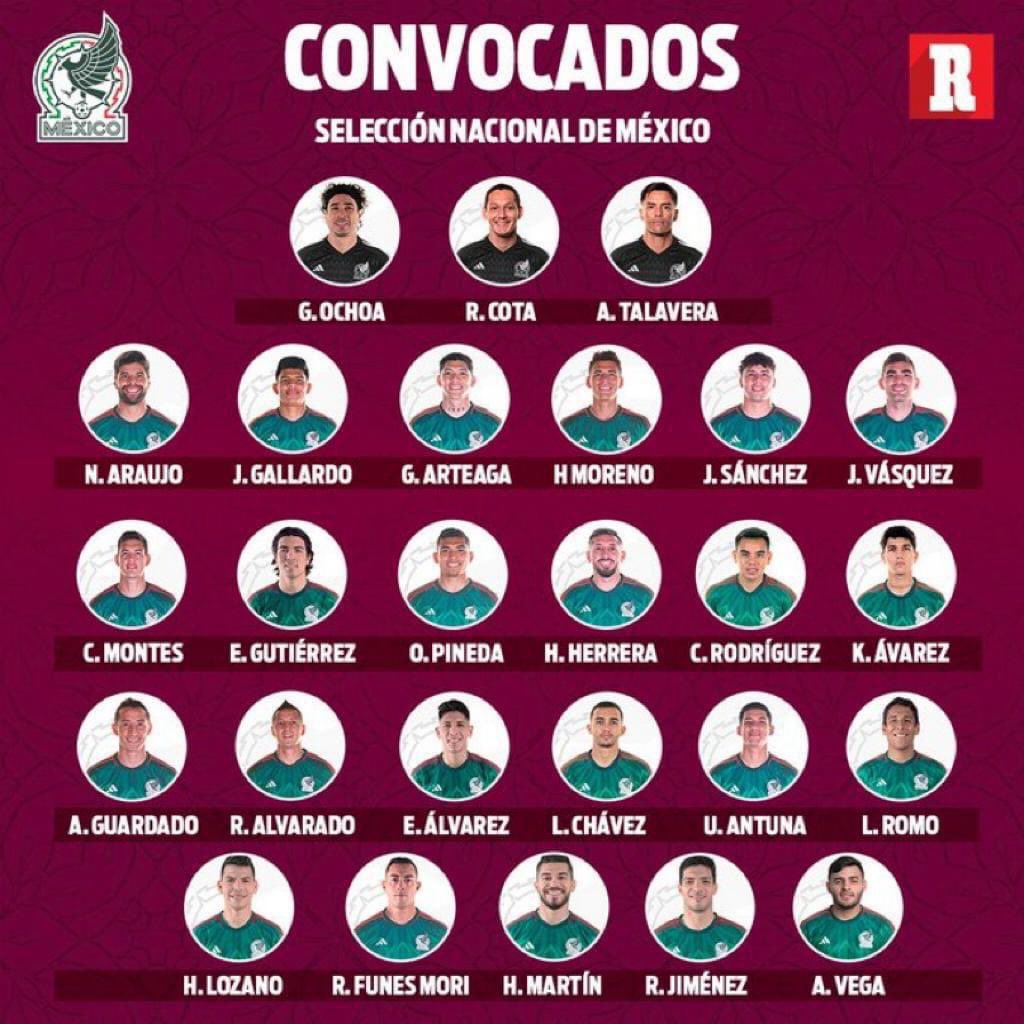 Mexico 🇲🇽 squad #QatarWorldCup2022