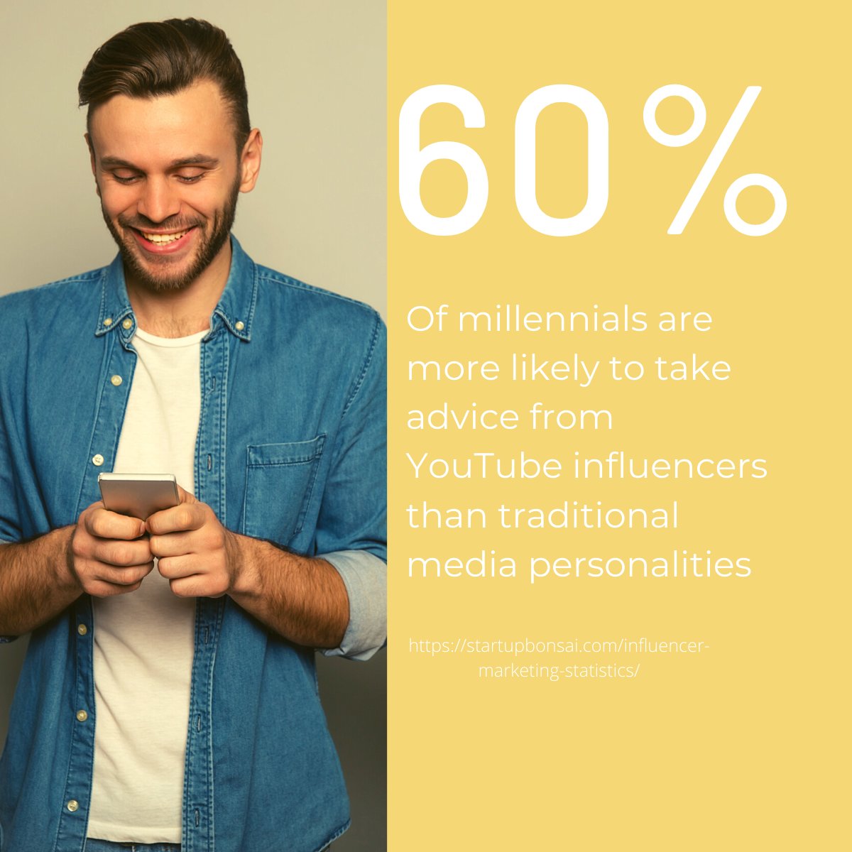 DemographicsPro's tweet image. In today&apos;s world, #millennials trust the transparency of influencers versus the traditional marketing models.

If you want better consumer engagement, influencer marketing might be the best way to connect with today&apos;s audience.
