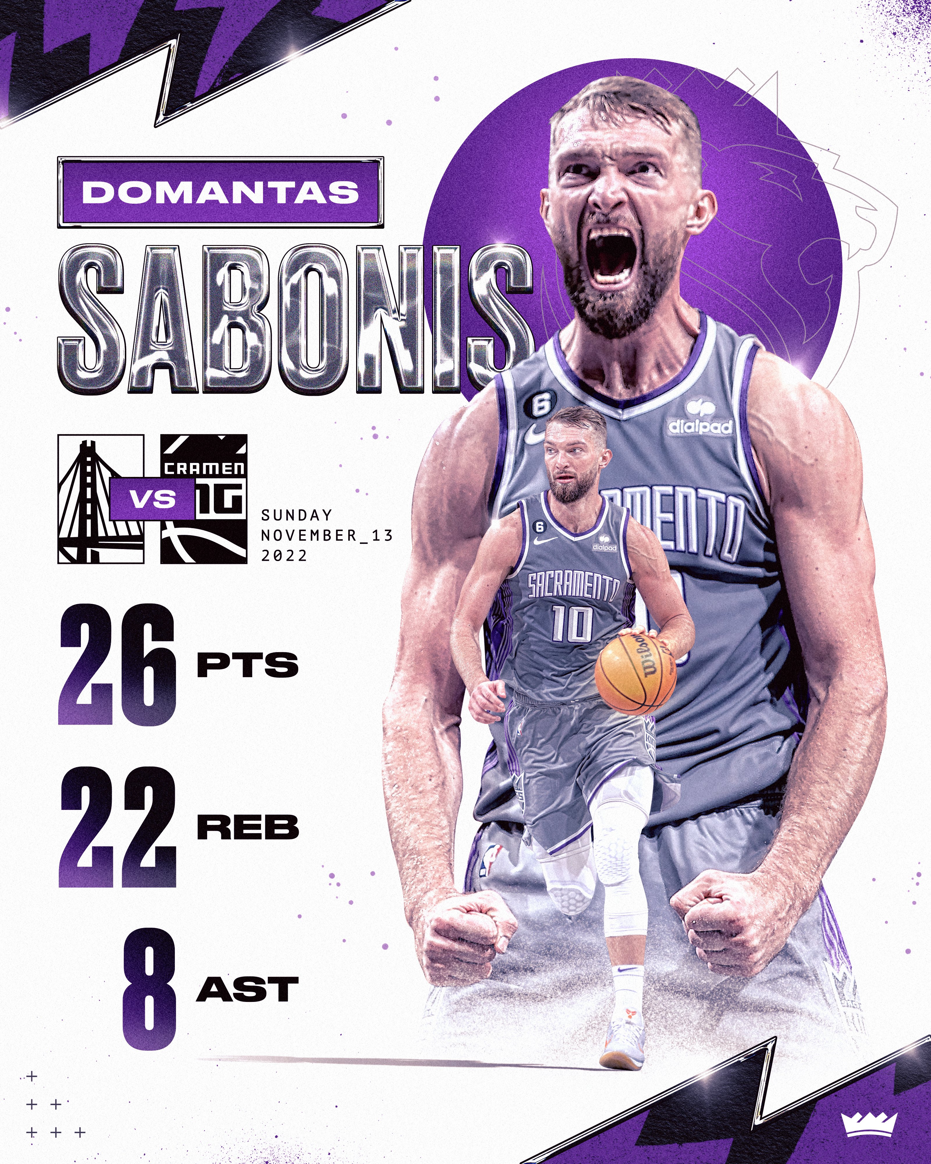Sacramento Kings on X: Domantas Sabonis finished with 26 points