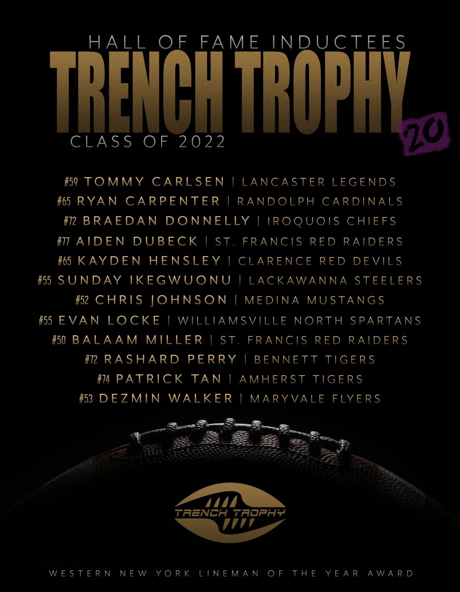 Congratulations to our 2022 Trench Trophy Hall of Fame Inductees!

<a href="/WNYAthletics/">WNY Athletics</a> <a href="/WGRZHSSports/">WNY HS Sports</a> <a href="/bufnewspreptalk/">BuffaloNewsPrepTalk</a> <a href="/LHSfballLegends/">Lancaster Legends Football</a> <a href="/IroquoisAthleti/">Iroquois Athletics</a> <a href="/SFHSfootballNY/">SFHSFootballNY</a> @REDDEVILSVFB <a href="/LackawannaAthl2/">Lackawanna Athletics</a> <a href="/MedinaSports/">Medina Mustangs</a> <a href="/NorthSpartans/">Spartans Football</a> <a href="/BPSathletics/">Buffalo Athletics</a> <a href="/AmherstTigers1/">Amherst Athletics</a> <a href="/MVFlyerFootball/">Maryvale Football</a>