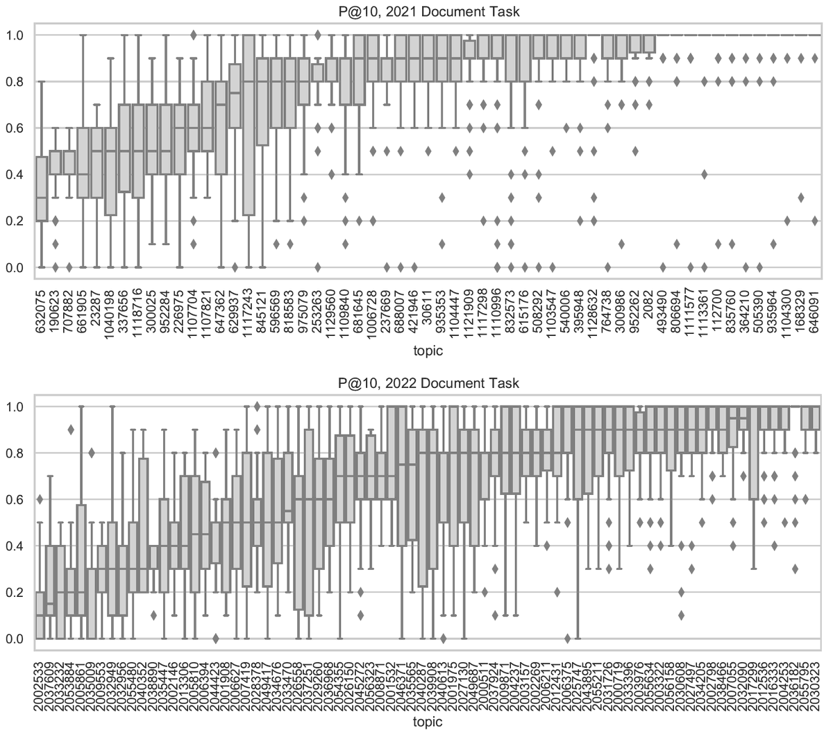 Bhaskar Mitra | ভাস্কর মিত্র tweet media