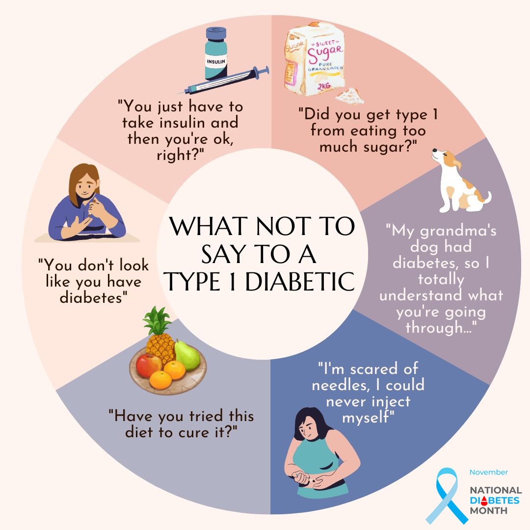 Living with #Type1Diabetes , one of the frustrating things to deal with are people’s misconceptions and comments… Here’s something I’m sure most type 1s can relate to! @WHO @JDRFUK #WorldDiabetesDay #LanguageMatters #DiabetesAwareness #diabetes