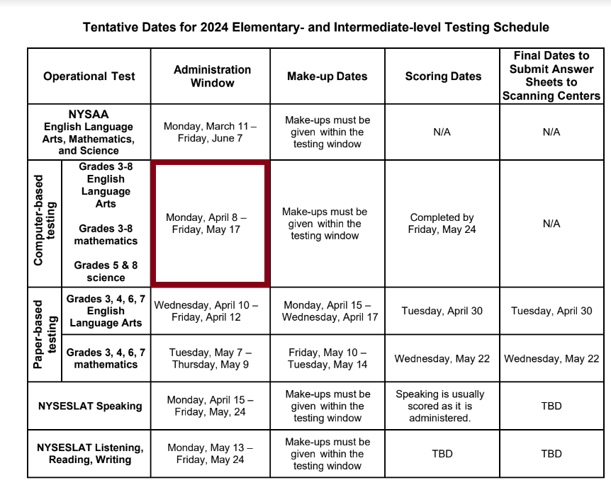 📢 Solar Alert! <a href="/NYSEDNews/">NYS Education Department</a> 's draft testing schedule for 2024 opens the testing window for 2024 ELA Testing on the same day as the #greatupstateeclipse of 4/8/24! All districts in <a href="/CiTi_BOCES/">CiTi</a> have chance to see totality #solareclipse RT to open the test window to April 9th. /1