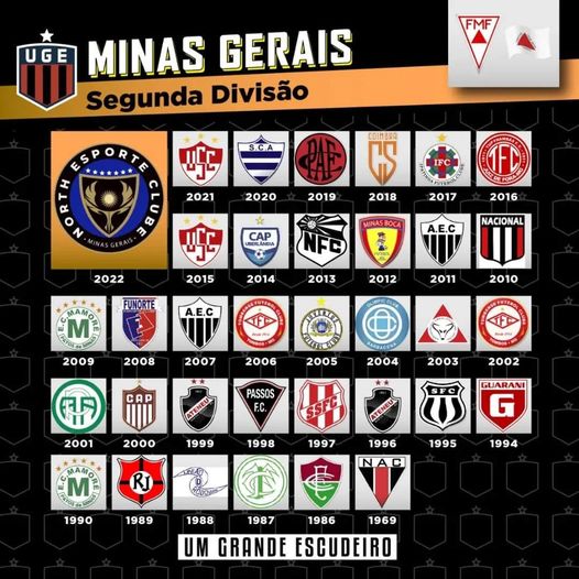 chrisjilvan's tweet photo. C/ o título de sábado, #MontesClaros volta a ter uma taça oficial após 14 anos. A cidade foi campeã da @SegundonaMG com o @FunorteEC, com o técnico Luiz Eduardo (2008) e o @ADAteneu, Jésus Passos técnico em 1996 e Paulo César Alencar em 1999 (+)
📸 "Blog Um Grande Escudeiro" https://t.co/mouJ3zgDMA