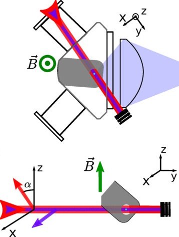 C. T.  Schmiegelow tweet media