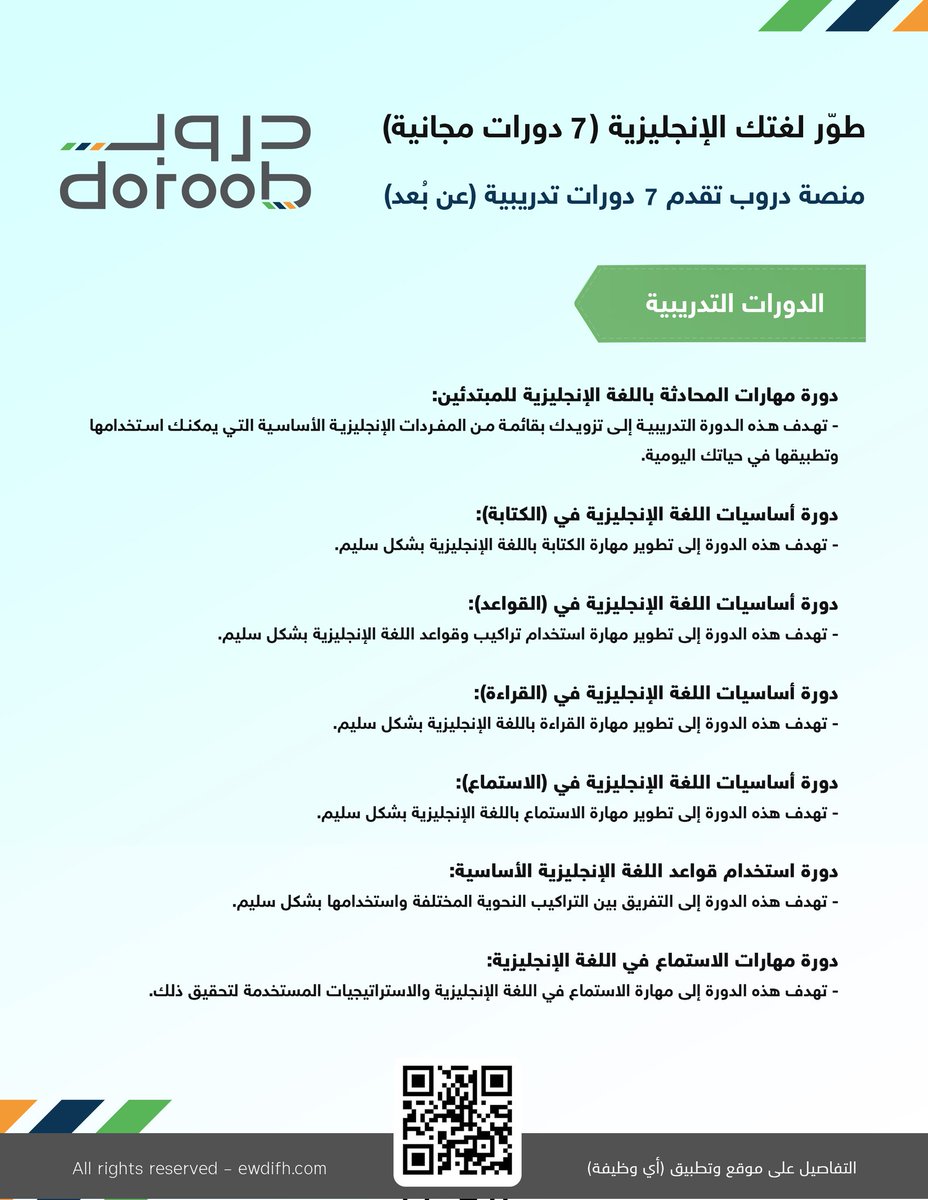 wdfeh's tweet photo. (🔴) طوّر لغتك الإنجليزية مجاناً (٧ دورات):

منصة دروب تقدم ٧ دورات تدريبية مجانية (#عن_بُعد) لتطوير مهاراتك في (#اللغة_الإنجليزية)، تشمل على دورات في (المحادثة، الكتابة، القواعد، القراءة، الاستماع)، وأخرى.

تفاصيل
https://t.co/fKFopu1CvB https://t.co/77ZBWBXz1n