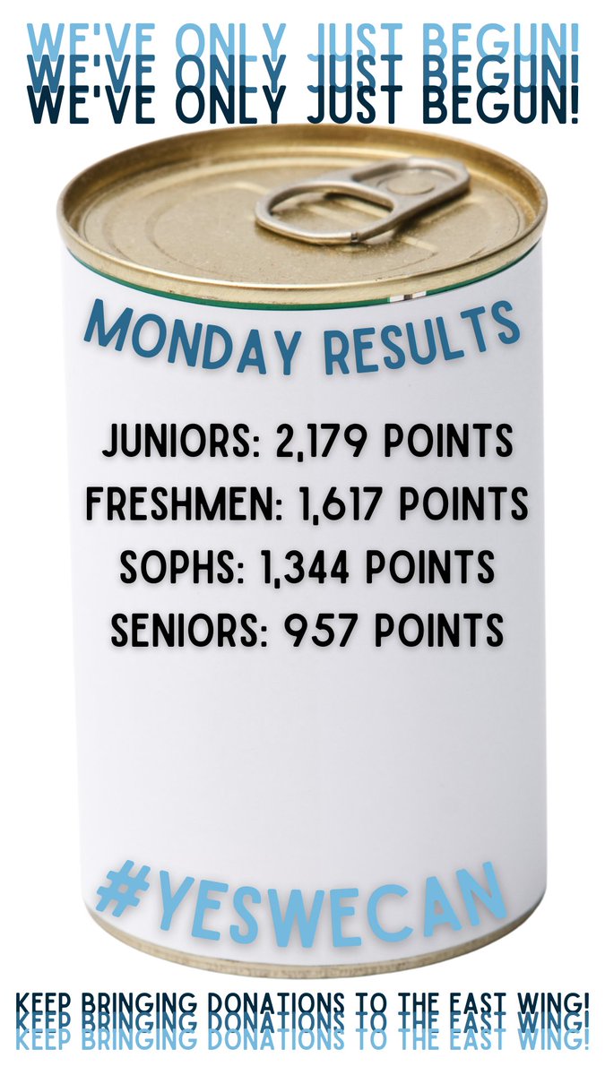 Canned Food Drive has begun! Here are the results of Day One, but there is a long way to go! Keep bringing those donations, Falcons! #pmhsBELIEVESwecan