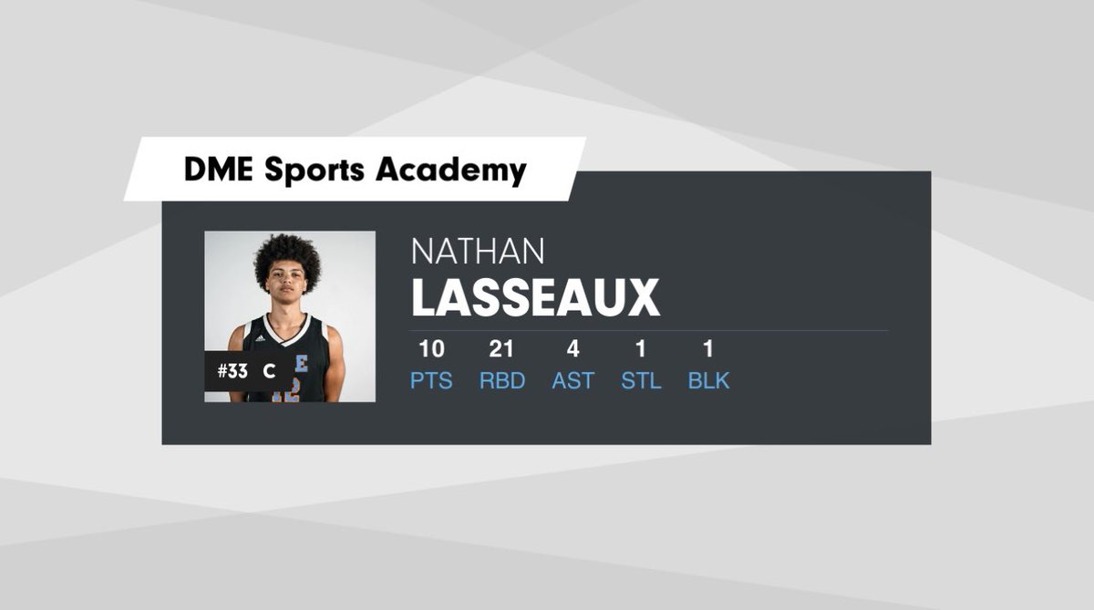 First Double Double of the season against Keiser.
<a href="/DMESportsAcad/">DME Academy</a>