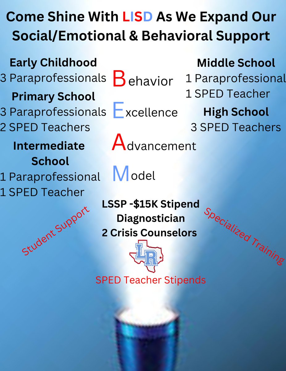 LISDEmployment's tweet photo. Lumberton ISD is investing in our students' social, emotional and behavioral well being. Come join our amazing team as we build our #RaidersTodayLeadersTomorrow ! #LumbertonISD #LISD https://t.co/yVpGESKvuP