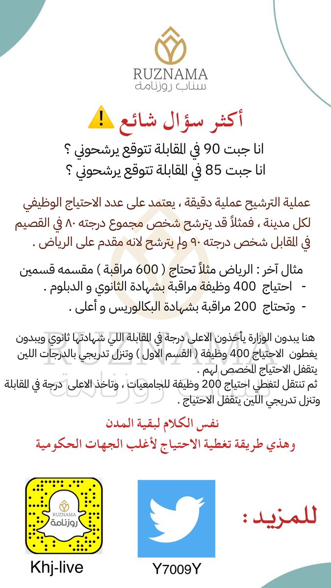 محمد آل مباركـ tweet media