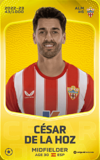 🎁 #Sorare #Giveaway 🎁

Cesar De La Hoz à Gagner ! 👀
Les conditions 👇 

✅RT
✅Follow <a href="/akemifigurine/">AKEMI FIGURINE</a>  &amp;  <a href="/Unpetitgiveaway/">Un Petit Giveaway ?</a> 

⏳16/10 à 20h⌛️

#SorareGiveaway #NFTGiveaways #ETH #cryptocurrencies #Cadeau #TeamSorare #NFTGiveaway #Concours #Crypto #football #NFTs #soraredata