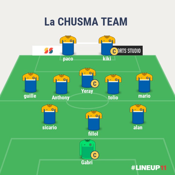 Esto empieza ya vamos 💪 💛💙