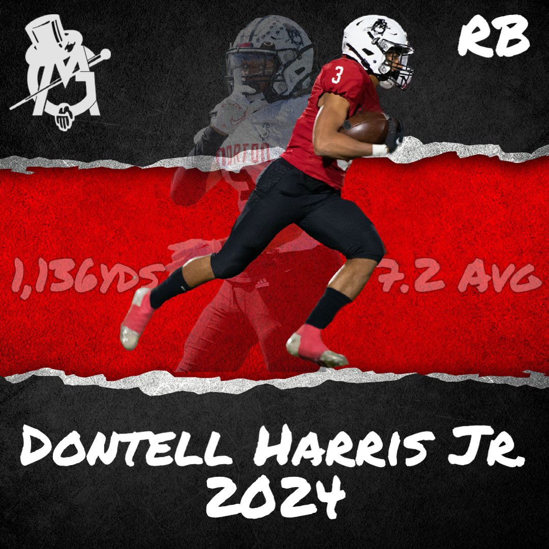 MortonGovsFball's tweet photo. College Coaches, we have a very talented group of underclassmen to check out as well! https://t.co/BQoWsOIrSk https://t.co/ahwKKLB56M