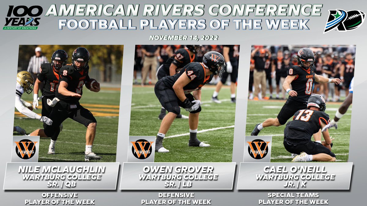 AmerRiversConf's tweet photo. .@WartburgKnights' McLaughlin, Grover, O'Neill Sweep A-R-C Football Weekly Honors

#rollriversFB🏈

📰: https://t.co/ejS32IkBNw https://t.co/MEwlo2DS6D