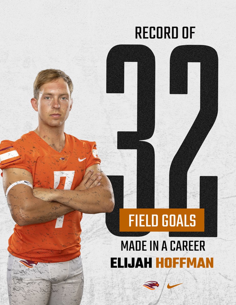 FB | RECORDS

Another River Hawk etched his name in the history books over the weekend, as kicker Elijah Hoffman hit a 32-yard field goal as the 32nd made field goal of his career, a new program record! Fitting, eh? 🏈🦶🏅

#AllIn // #GoSU // #RiverHawkPride