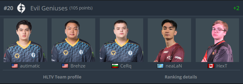 EG Vorborg on Twitter: 