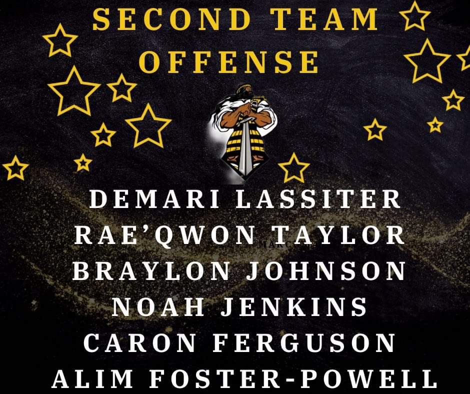 DSACoachHlee_4's tweet photo. Congratulations to all of the @gohshsfootball players who made the Region 5C All-Region Teams. @HSHS_Principal @SpringerAPLilly @HSHS_AsPDraper @HSHS_Dunson @JoAnaMJSmith @WeAreHSHS @SParvaizPhysics @RecruitingHSHS @CBS6SportsSean https://t.co/cRL9cH1FXp