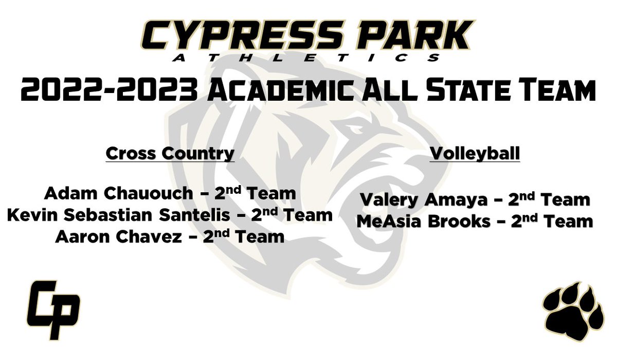 CyParkAthletics's tweet photo. Congratulations to our @CyParkVB and @CyParkXCBoys student-athletes that made the THSCA Academic All State Team!!
#STUDENTathlete #RiseUp https://t.co/4th4B1O6qU