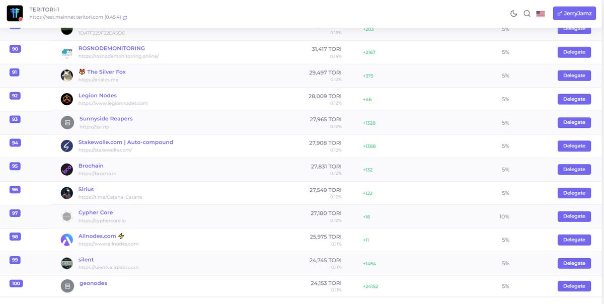 Two steps forward... and we plan on taking quite a few more steps forward 🤣