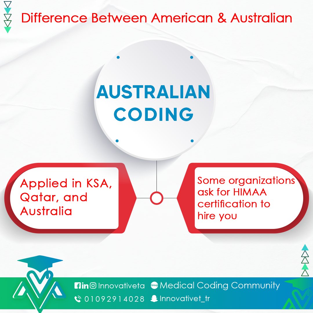 Innovative training acdemy tweet media