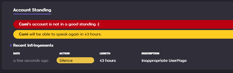 How does this guy keep ranking maps :)