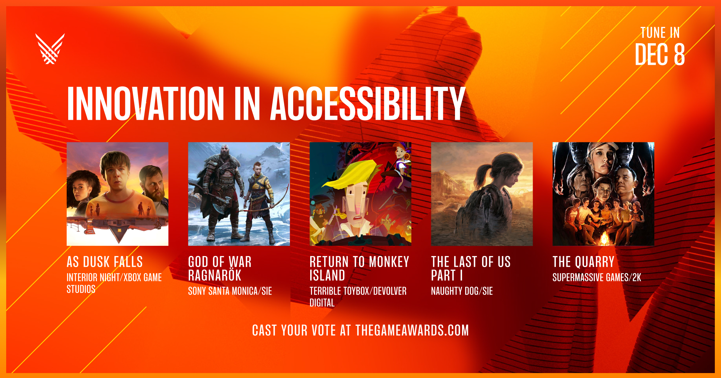 Logitech G on X: RT @stevenspohn: The Nominees for The Game Awards'  Innovation In Accessibility 2022 As Dusk Falls @Int_Night God Of War  Ragnarök, @Sony… / X