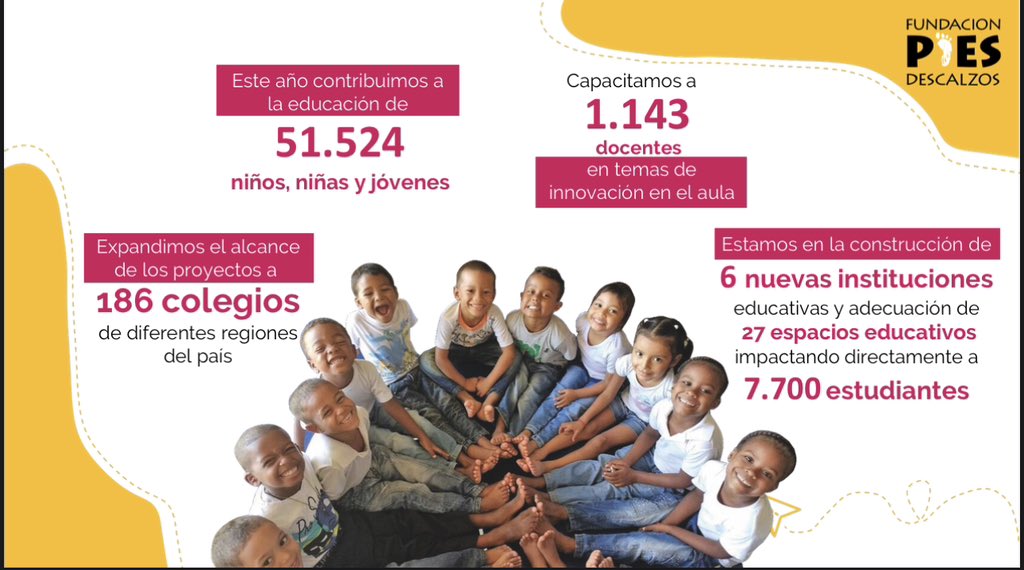 Gracias a todo el equipo de nuestra fundación <a href="/fpiesdescalzos/">Fundación Pies Descalzos</a> que trabaja incansablemente por mejorar la vida y la educación de miles de niños en Colombia! 😍