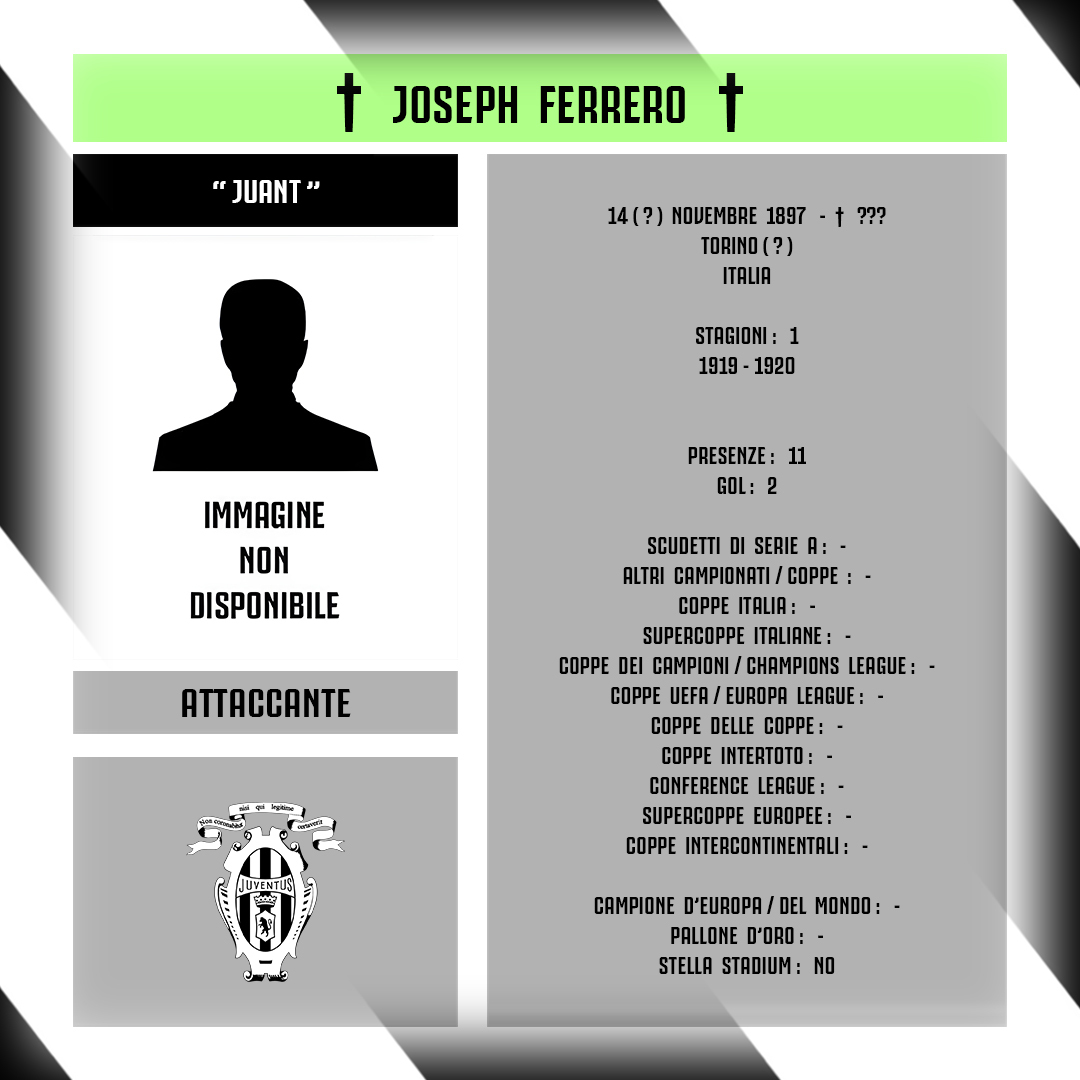 aboutjclub_'s tweet photo. #OnThisDay 1897 (data presumibile ma non verificata) 🏁 Nasceva "#Juant" #JosephFerrero. Con la Maglia della @juventusfc ha totalizzato 11 Presenze e 2 Gol. #LiveAhead #FinoAllaFine #ForzaJuve https://t.co/U25ipguFlG