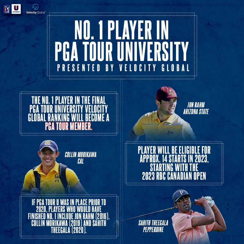 PGATour's tweet photo. Extra credit just got a little bit sweeter.

All D-I college golfers will now be competing for PGA TOUR membership via @PGATOURU.