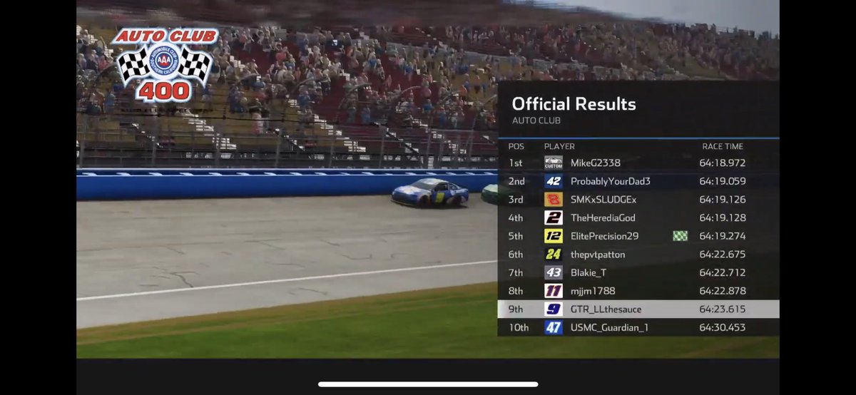 CobraERacing's tweet photo. What a weekend in Cobra!
Congratulations to our winners from each series on Friday and Sunday!๐
MikeG with his 3rd cup win and 3 drivers get their first ever Cobra series win!
Cup - MikeG2338
Xfinity - @pvtpatton
All Out Trucks - story-square782
Super Trucks - @lmm2996 https://t.co/lgXS0eIP2Z