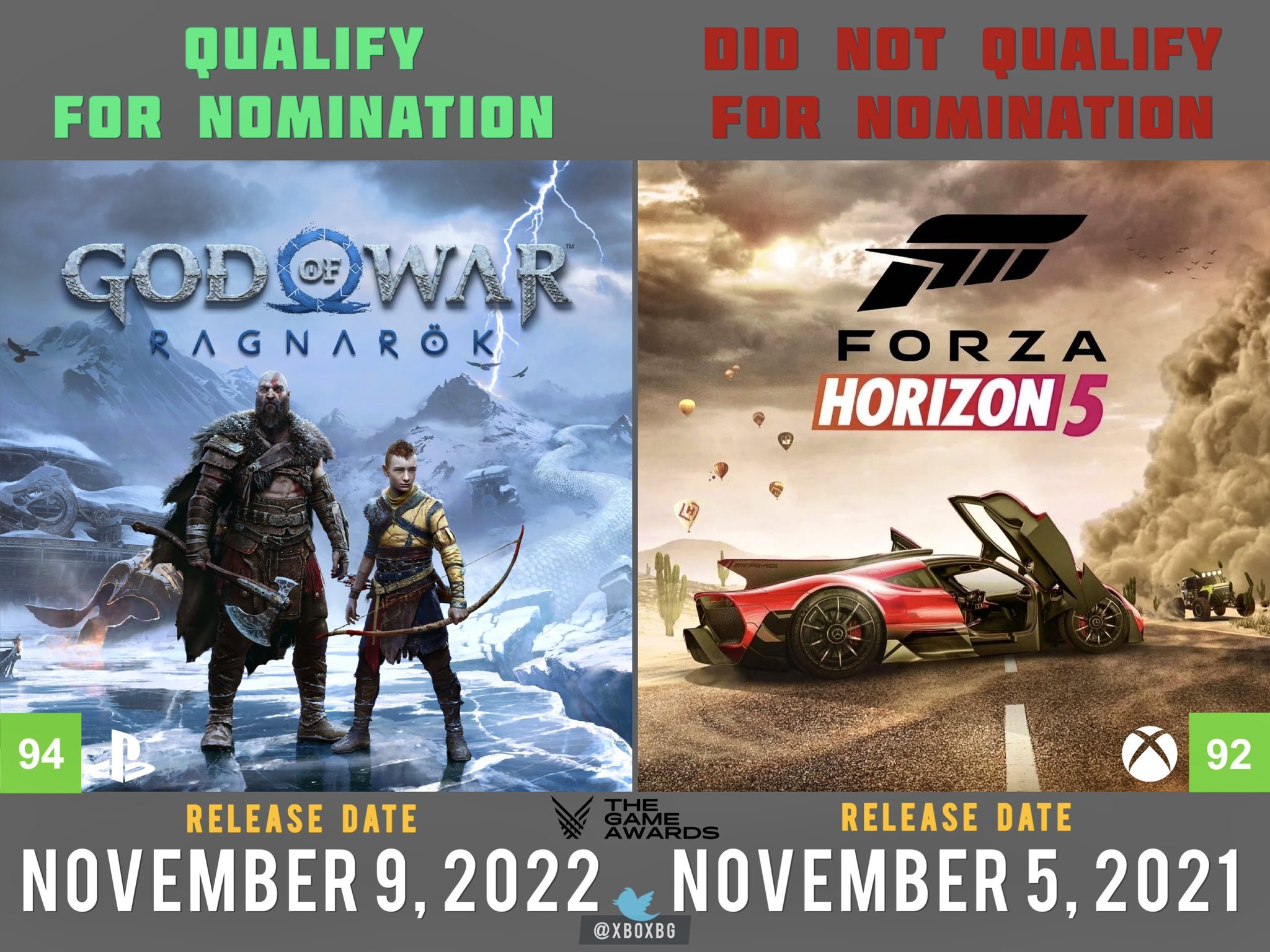 MadHaticus on Twitter "thegameawards I voted the one that isn't here