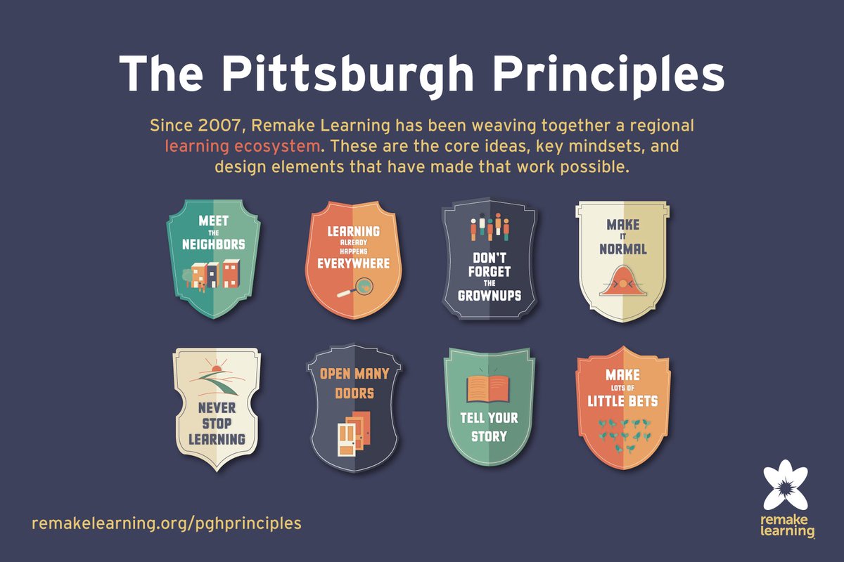 t_bez12's tweet photo. Learning ecosystems have been gaining global attention as a conceptual framework. I’ve had the pleasure of learning from the best in the biz #RemakeLearning about how to turn that concept into a reality. Check out their #PittsburghPrinciples https://t.co/wHnhWOh7wr https://t.co/dszVRJC2PM