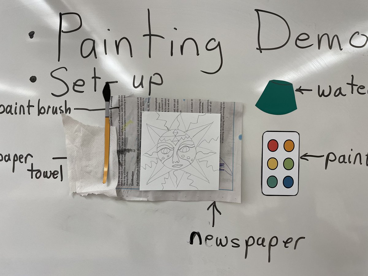 “Art does not reproduce what we see; rather, it makes us see.” - Paul Klee

Ms. Scotland’s gr1 <a href="/Taylor_Foxboro/">The Taylor School</a> artists create original cityscapes using shape and color #elementsofart