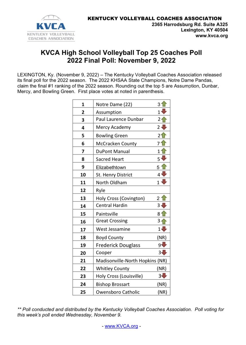One last celebration for our historic season 💛💜
Big thanks to all the families, friends, fans and administration for the support and love over the season. Until next year!