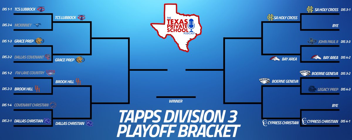 The TAPPS Division 3 Playoff Bracket: Round 2

txpsmedia.com | #txhsfb