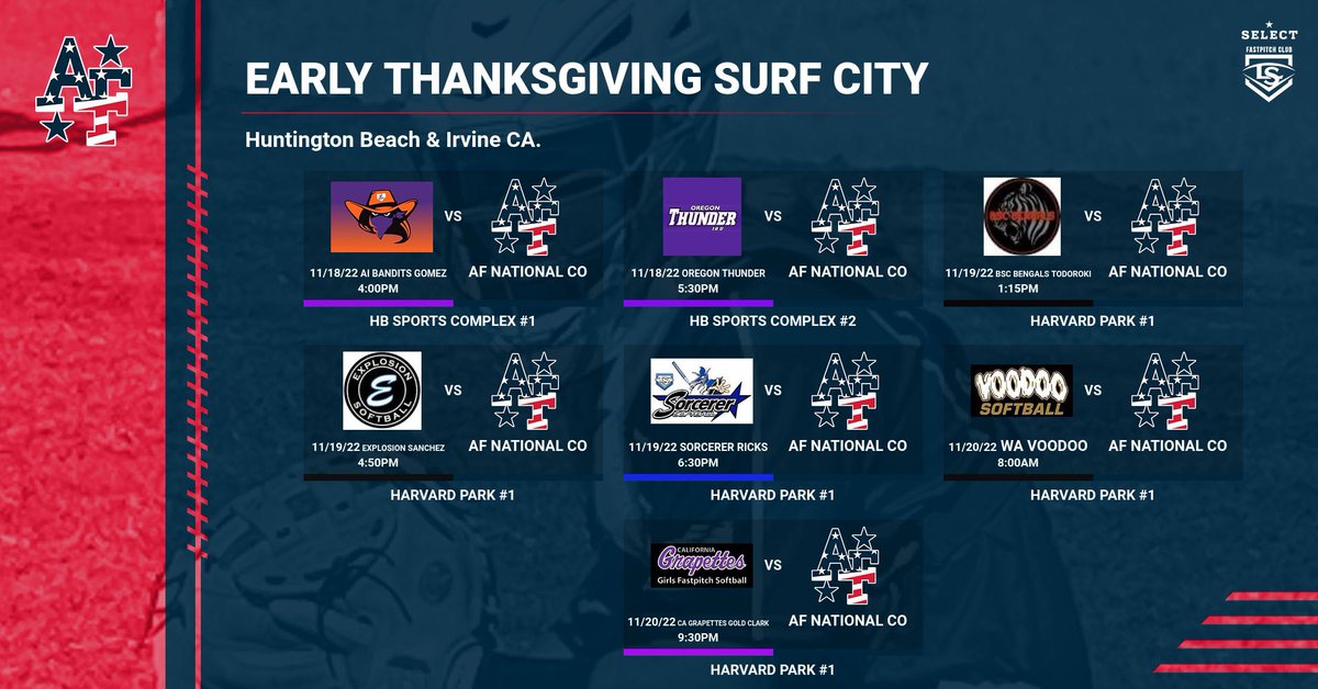 Headed to Huntington Beach this weekend. Most games will be played in Irvine at Harvard Park. #louisvillesluggerselect #afstrong