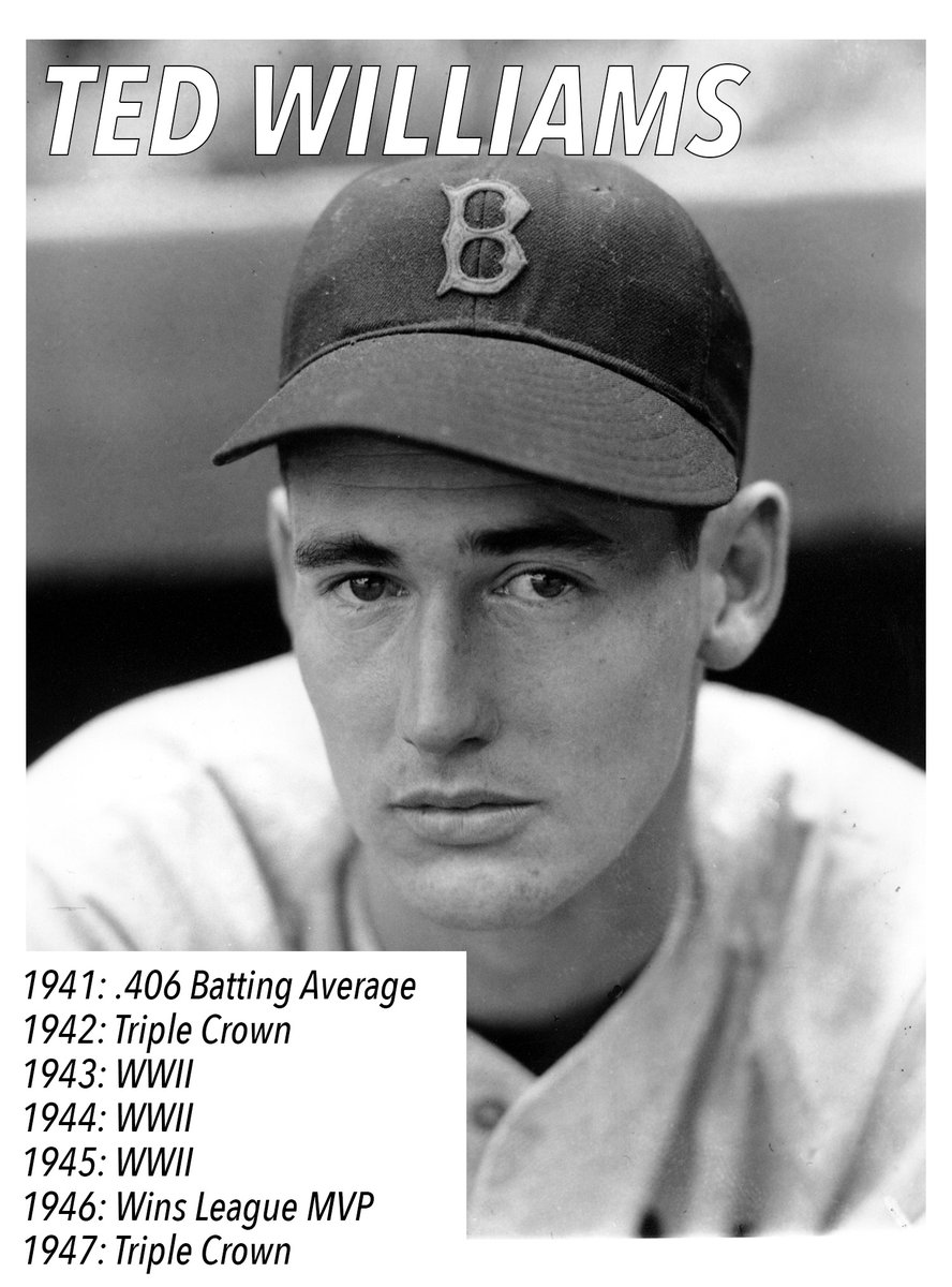 On this day in 1946, Ted Williams was awarded AL MVP. Ted Williams was not only one of the great baseball talents, he also heroically served his country during World War II. #betterthanyesterday