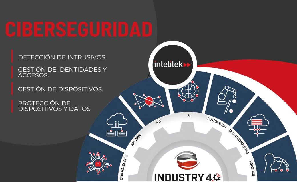 SkillTechmx's tweet image. En los procesos de producción, con esta solución se puede configurar, monitorear y emular eventos cibernéticos para comprender la importancia de la ciberseguridad para el operador de Tl. 
swiy.co/7hY1
#ciberseguridad #cibernético #producción #solución #IoT #industria40