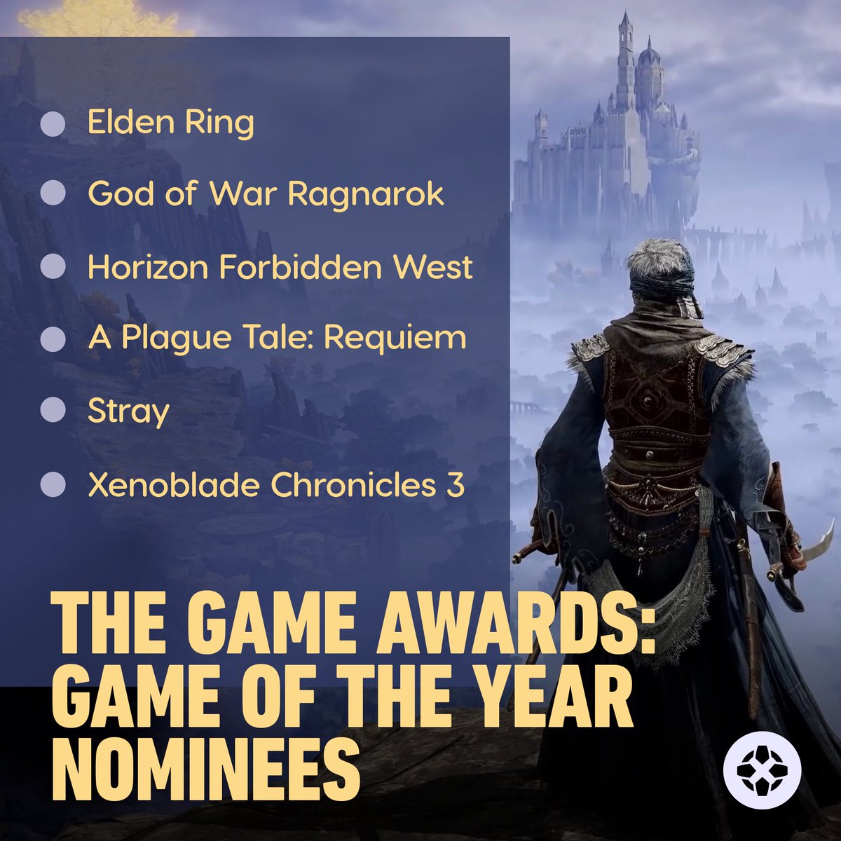 IGN on Twitter "The Game Awards 2022 airs on December 8, and ahead of
