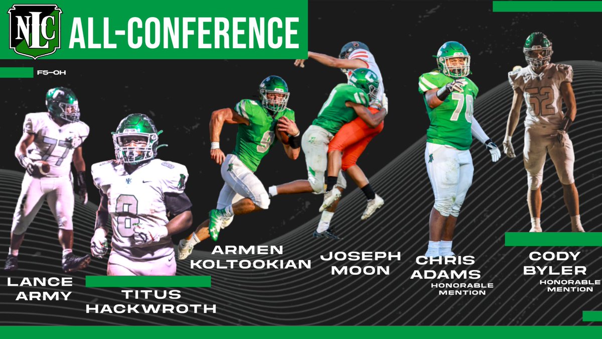cminutemen's tweet photo. Congrats to Lance Army, Titus Hackworth, Armen Koltookian &amp; Joseph Moon for being named to the 2021 Northern Lakes Conference Football All Conference Team. Chris Adams and Cody Byle were named to the Honorable Mention Team.  Details here:  https://t.co/lb9jDg9jn8 https://t.co/9mPhshilBC
