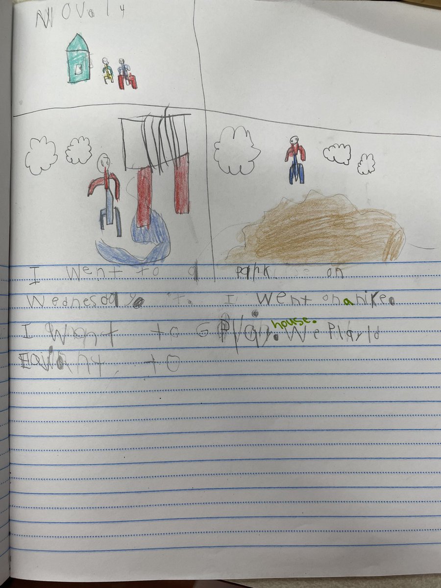 mrsbowesteaches's tweet photo. Writers workshop today had students reflecting on their own writing. Together we used our 5w’s to begin to add detail. This makes it more exciting for our readers and answers any questions they may have. #addingdetail #5ws #makinggoodwriters https://t.co/JWmnemHq5o