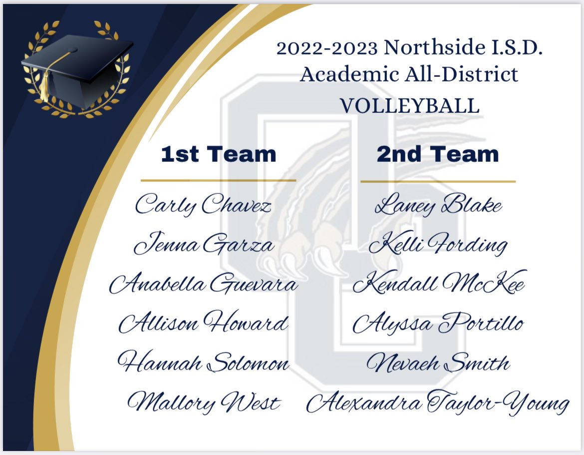 More awards!  Congratulations to our Scholar athletes!