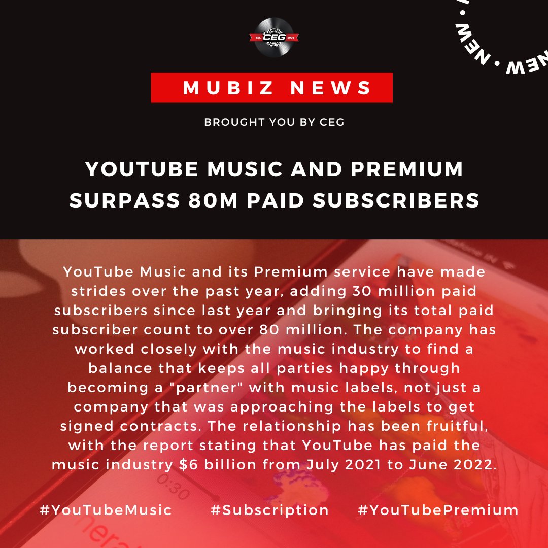 Croshalgroup's tweet photo. CEG weekly mubiz news is back! Today we discuss about YouTube surpassing 80M subscribers
๐ Full article here: https://t.co/Lqe4mt0Yrl
#MusicBusiness #Mubiz #YouTube #YouTubeMusic https://t.co/nXUfRpVXxy