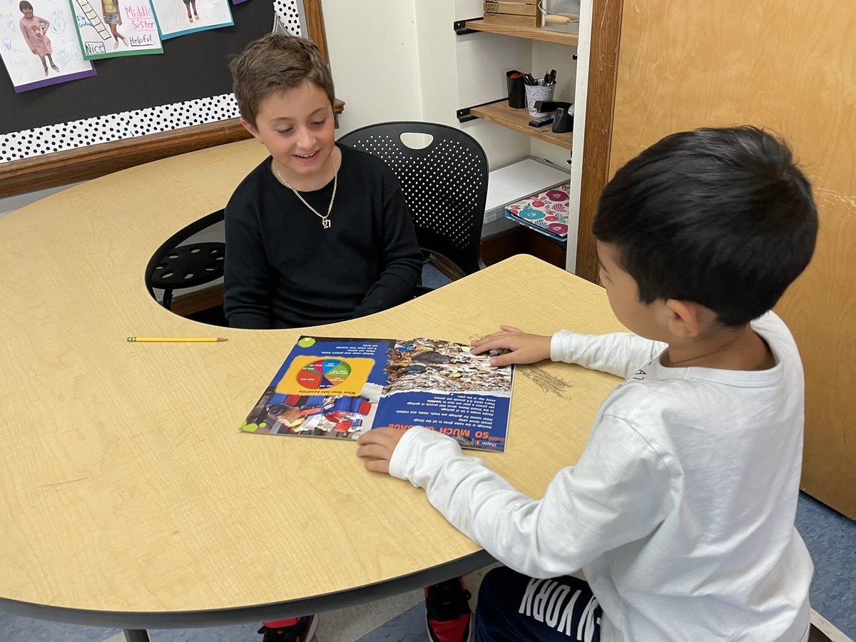 Alyssa Muscatelli (@amuscatelliewsd) on Twitter photo These writers are beginning our nonfiction work by exploring and analyzing what expert authors of expository writing do! #EWLearns <a href="/NorthSideEW/">North Side School</a> These writers are beginning our nonfiction work by exploring and analyzing what expert authors of expository writing do! #EWLearns <a href="/NorthSideEW/">North Side School</a>