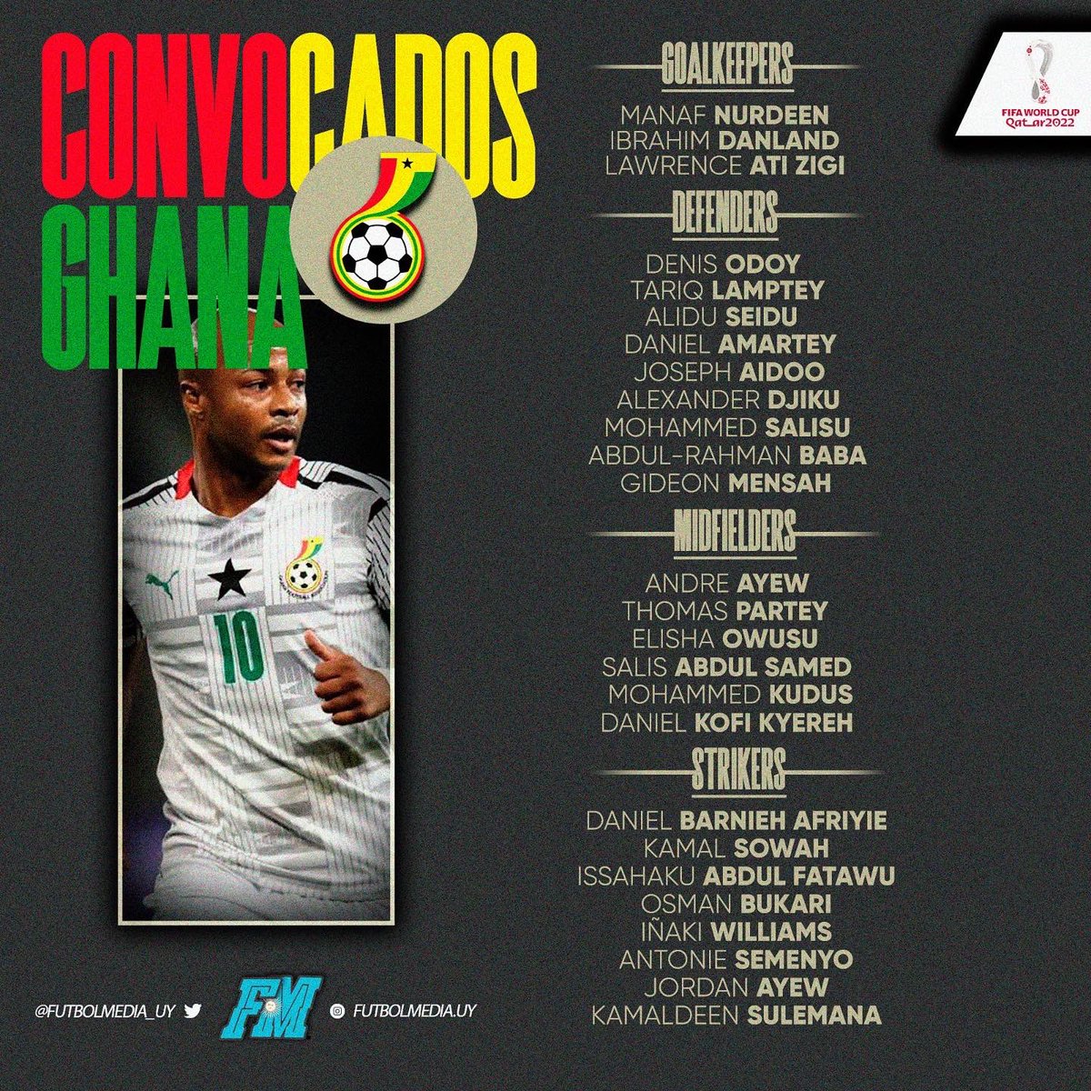 Futbol Media (@futbolmedia_uy) on Twitter photo ยก ๐พ๐ค๐ฃ๐ซ๐ค๐๐๐๐ค๐จ ๐๐๐๐ฃ๐ ๐ฌ๐ญ !
โฝ๏ธ Se dio a conocer a sus 26 representantes en #Qatar2022 ๐ถ๐ฆ
๐ Aparecen nombres interesantes como Tariq Lamptey (Brighton ๐ด๓ ง๓ ข๓ ฅ๓ ฎ๓ ง๓ ฟ), Thomas Partey (Arsenal ๐ด๓ ง๓ ข๓ ฅ๓ ฎ๓ ง๓ ฟ), Mohammed Salisu (Southampton ๐ด๓ ง๓ ข๓ ฅ๓ ฎ๓ ง๓ ฟ) e Iรฑaki Williams (Athletic Bilbao ๐ช๐ธ) ยก ๐พ๐ค๐ฃ๐ซ๐ค๐๐๐๐ค๐จ ๐๐๐๐ฃ๐ ๐ฌ๐ญ !
โฝ๏ธ Se dio a conocer a sus 26 representantes en #Qatar2022 ๐ถ๐ฆ
๐ Aparecen nombres interesantes como Tariq Lamptey (Brighton ๐ด๓ ง๓ ข๓ ฅ๓ ฎ๓ ง๓ ฟ), Thomas Partey (Arsenal ๐ด๓ ง๓ ข๓ ฅ๓ ฎ๓ ง๓ ฟ), Mohammed Salisu (Southampton ๐ด๓ ง๓ ข๓ ฅ๓ ฎ๓ ง๓ ฟ) e Iรฑaki Williams (Athletic Bilbao ๐ช๐ธ)