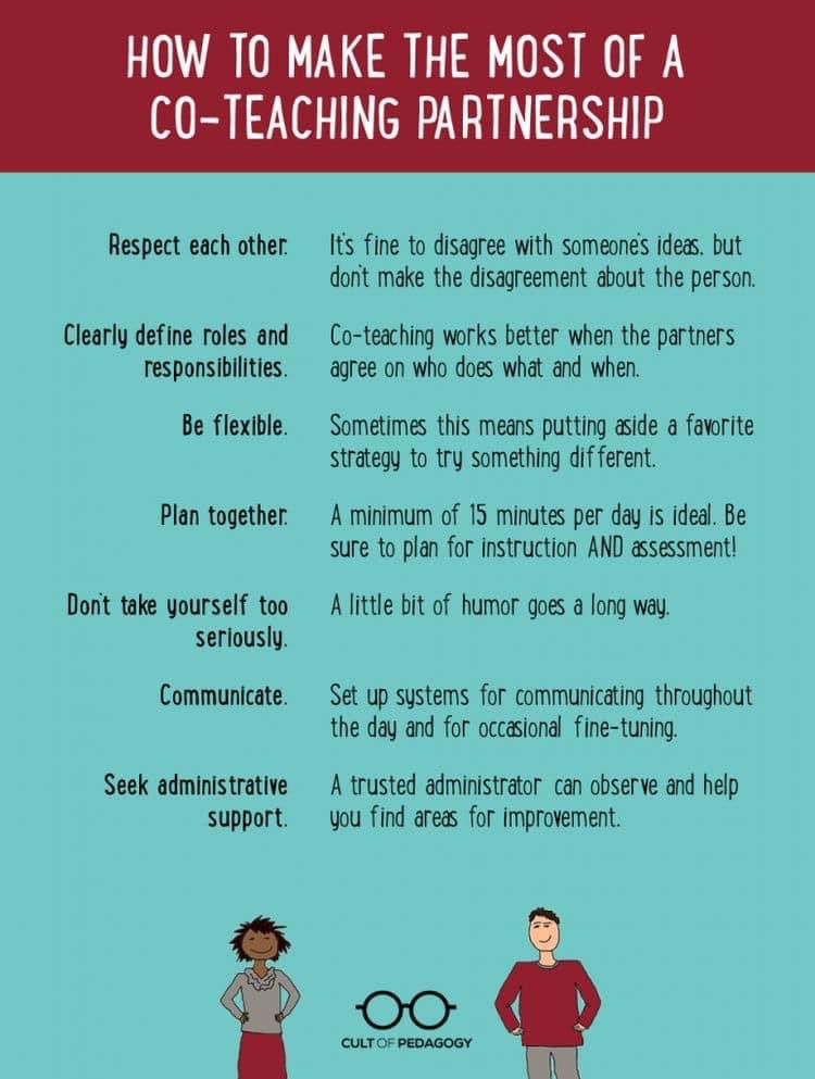 CM_ParentMentor's tweet photo. My number 1 is always communication!! ♥️ https://t.co/oNuqGvQRys