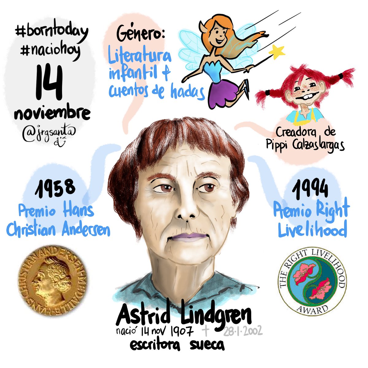 jrgsanta's tweet photo. 14 noviembre nació Astrid Lindgren, escritora sueca y creadora del personaje Pippi Calzaslargas.
#naciohoy #borntoday #mmm #minimindmap #VisualThinking #mindmapping #mapasmentales https://t.co/1v0KfAl1l7 #reto2022 https://t.co/mQ1jcLCW08