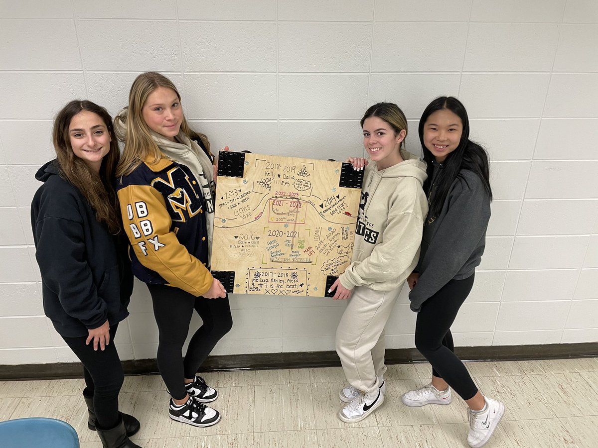 flipoutgym's tweet photo. Our equipment is stored and our traditional board has been signed. Stay tuned for the banquet. “Life is a Highway” -Class of 2023 https://t.co/hzJMXf55L9