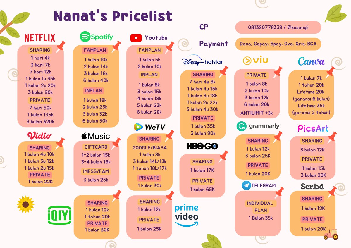 kusanqli's tweet photo. @shiratacky Hai kak💨 beli aja di @kusanqli 🤯 pricelist nya ada dibawah nih 📸🏷️ fast respon, bergaransi, dan terjangkau lho 💢

Order now kuy 🤗
🍁 payment : all ewallet, qris, bca
🍁 wa : https://t.co/0VVPEdQsuE
🍁 testi : https://t.co/5MNLvges8W
https://t.co/l2EOxLcfDY